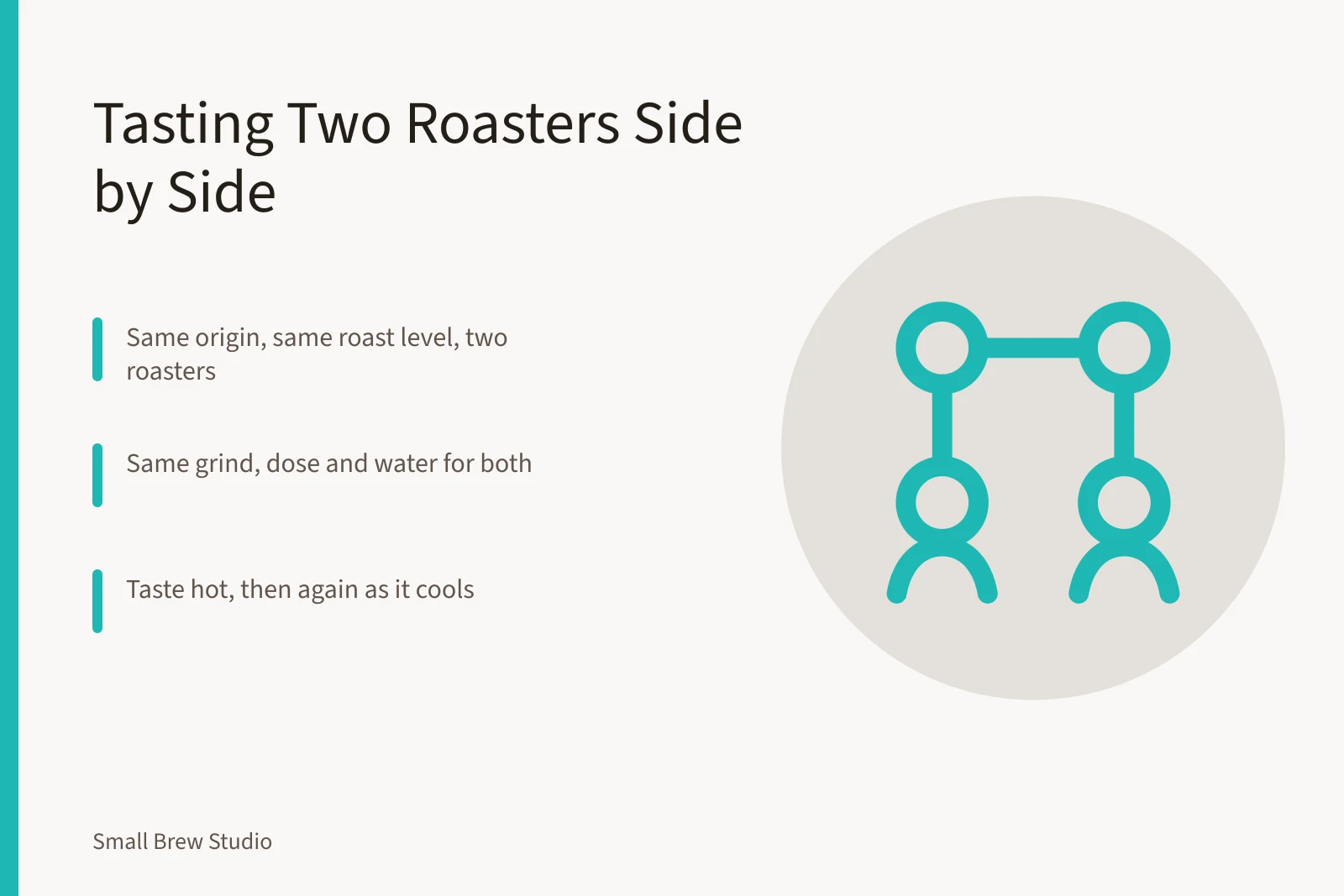 Two cupping bowls of coffee side by side with spoons and beans. A beginner's route through tasting independent coffee roasters side by side