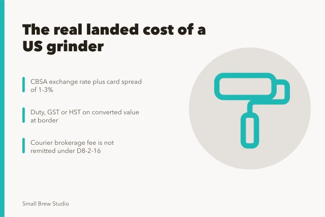 Illustration of import costs: exchange rate, duty, tax and courier brokerage fees. What importing a US grinder into Canada really costs at CBSA