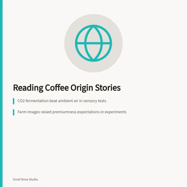 Card on reading coffee origin stories and separating facts from marketing. Behind a pour over brand's origin story is often more marketing than fact