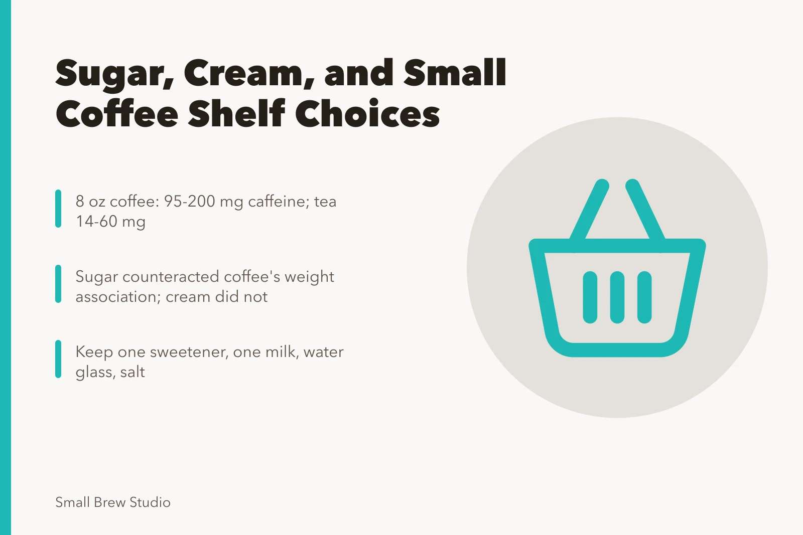 Coffee shelf with sugar, milk, water glass, and salt. Sugar and cream are not equal choices on a small coffee shelf