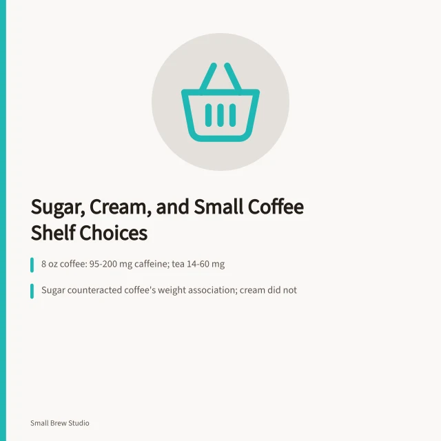 Coffee shelf with sugar, milk, water glass, and salt. Sugar and cream are not equal choices on a small coffee shelf