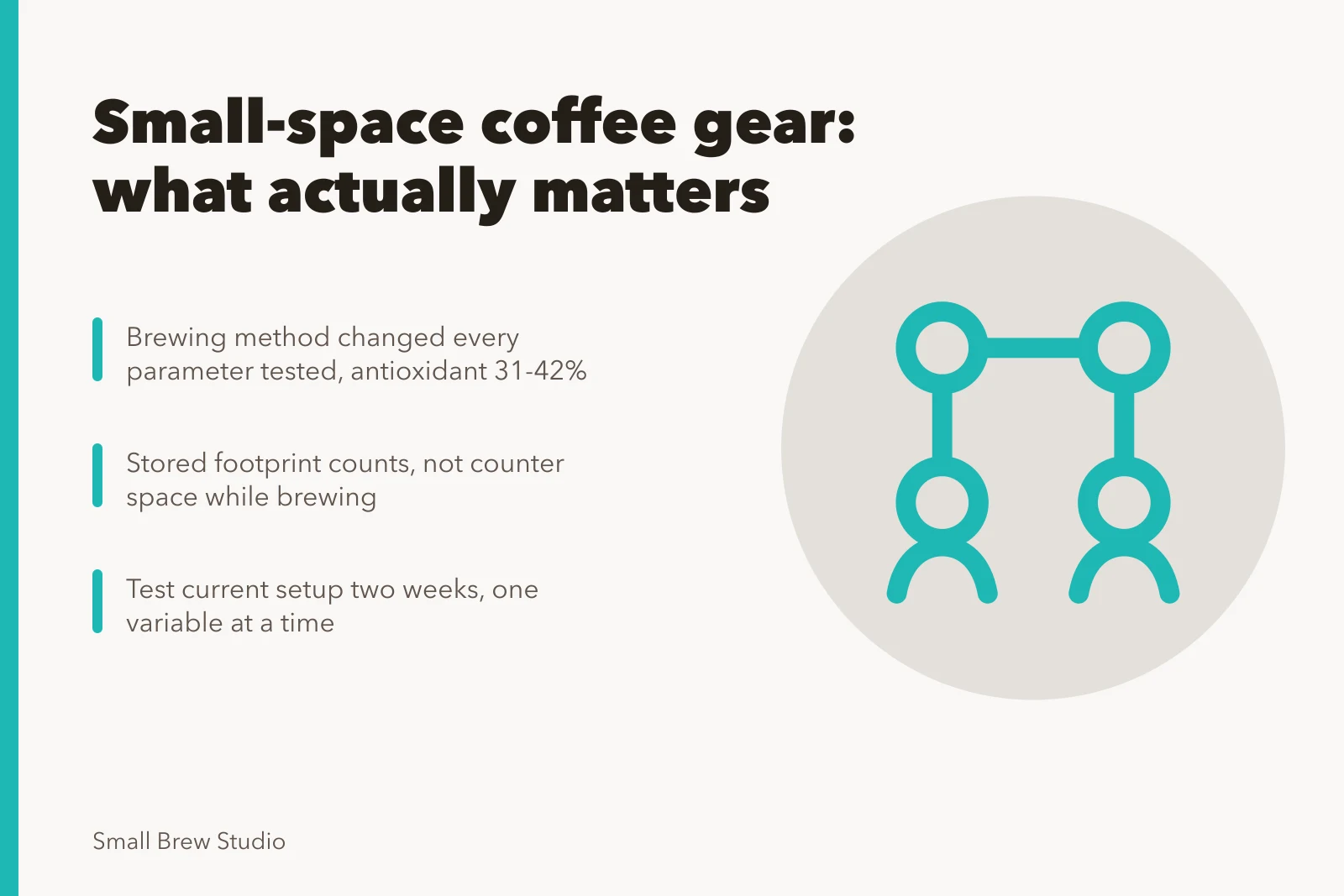 Coffee brewers compared by stored footprint, extraction parameters and testing method. Small space coffee gear under review: the good, the weak and the verdict