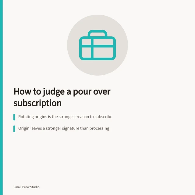 Card about judging pour over coffee subscriptions by variety and three deliveries. How to judge a pour over coffee subscription in 2027: a closer look